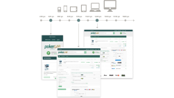 Serviço de Personalização do Checkout One Page para PrestaShop